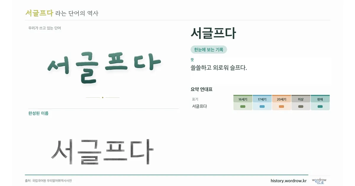 서글프다 대표 이미지