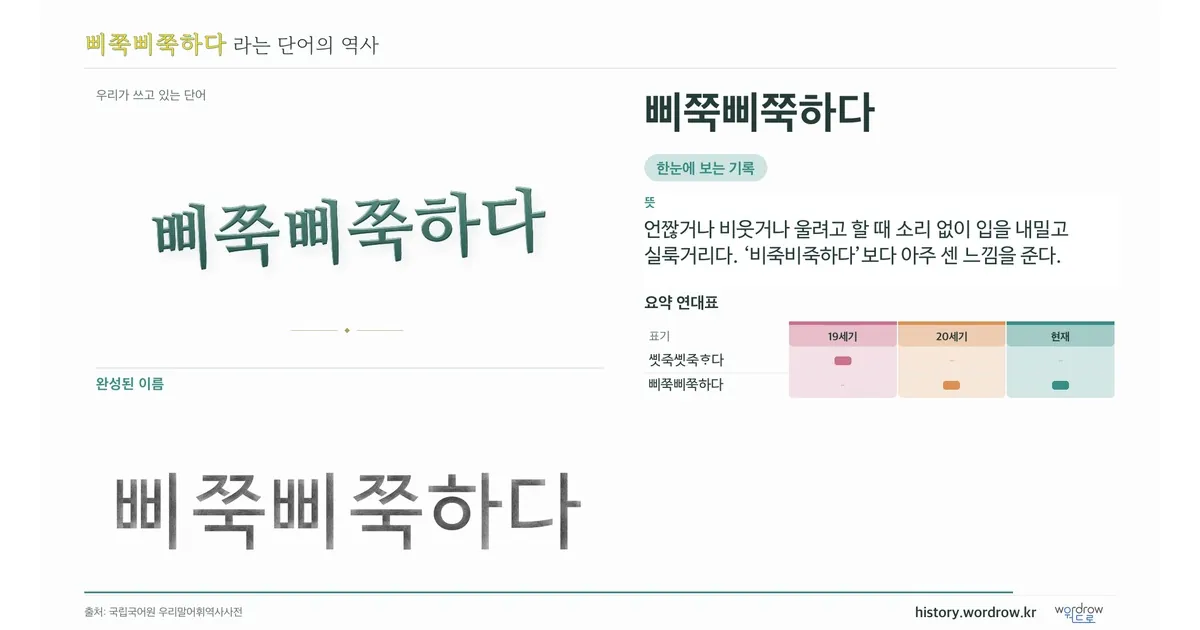 삐쭉삐쭉하다 대표 이미지