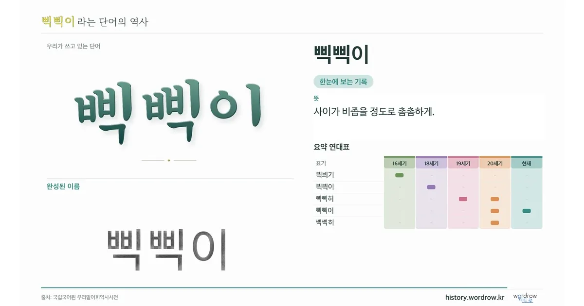 삑삑이 대표 이미지