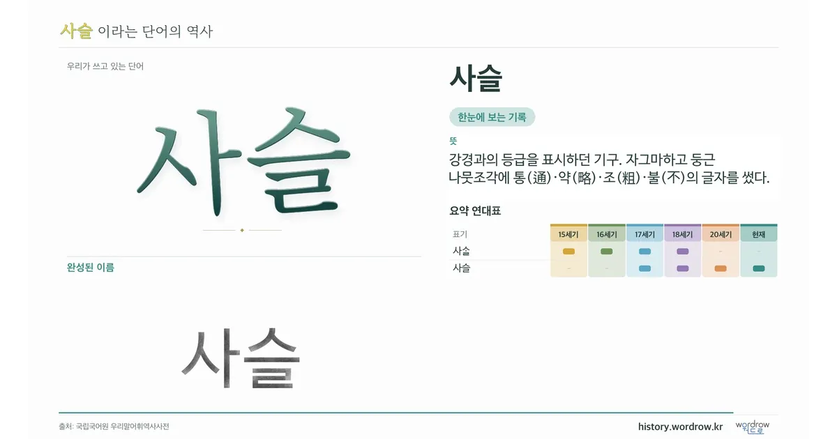 사슬 대표 이미지