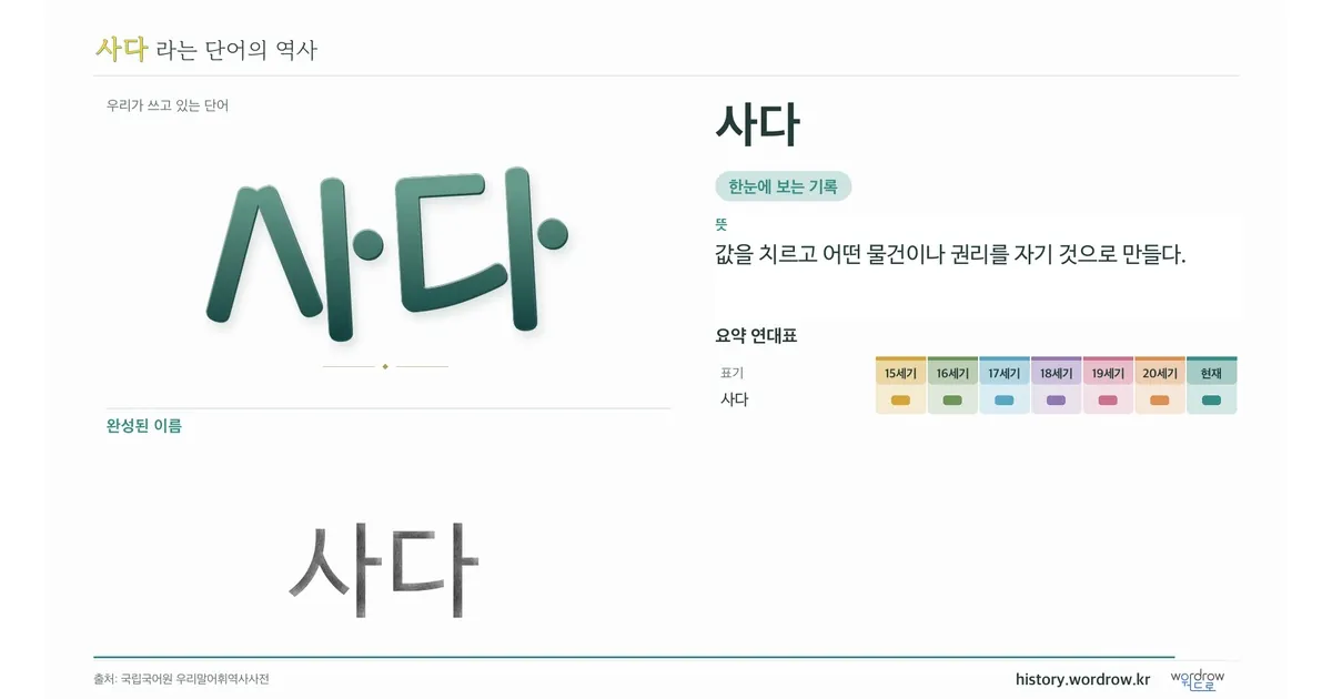 사다 대표 이미지