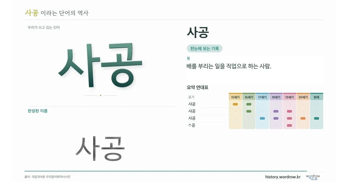 사공 대표 이미지