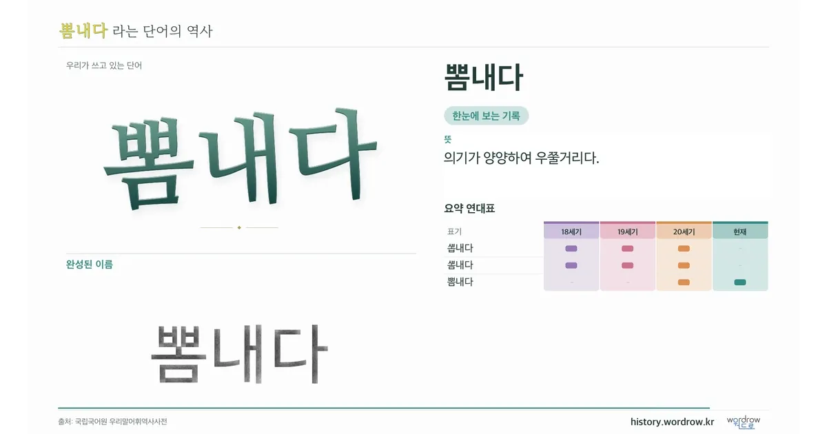 뽐내다 대표 이미지