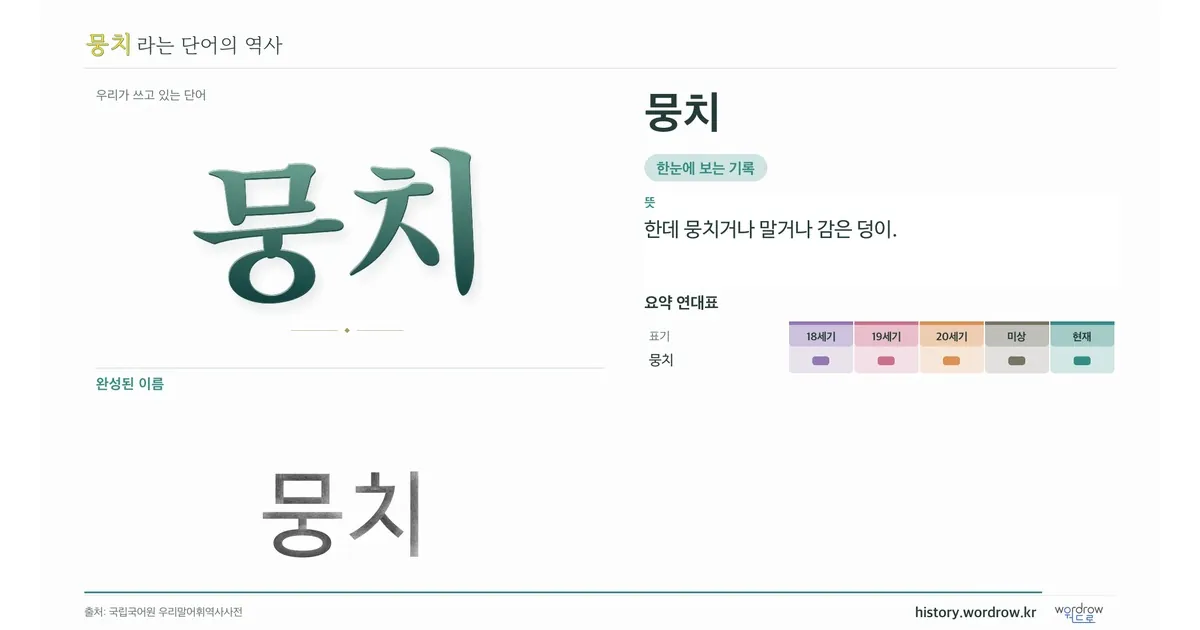 뭉치 대표 이미지