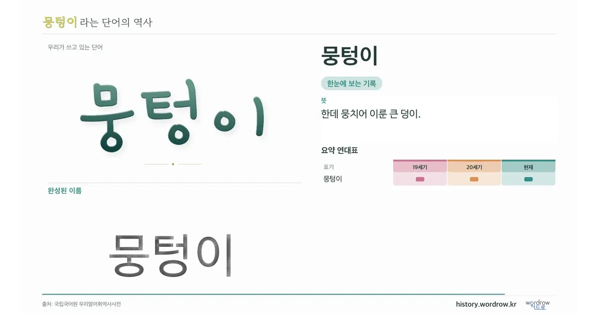 뭉텅이 대표 이미지