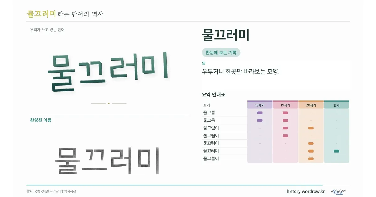 물끄러미 대표 이미지