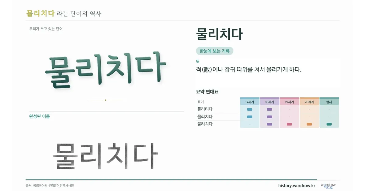 물리치다 대표 이미지