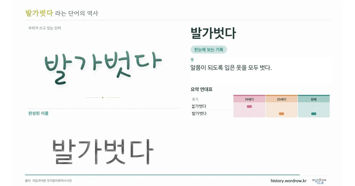 발가벗다 대표 이미지
