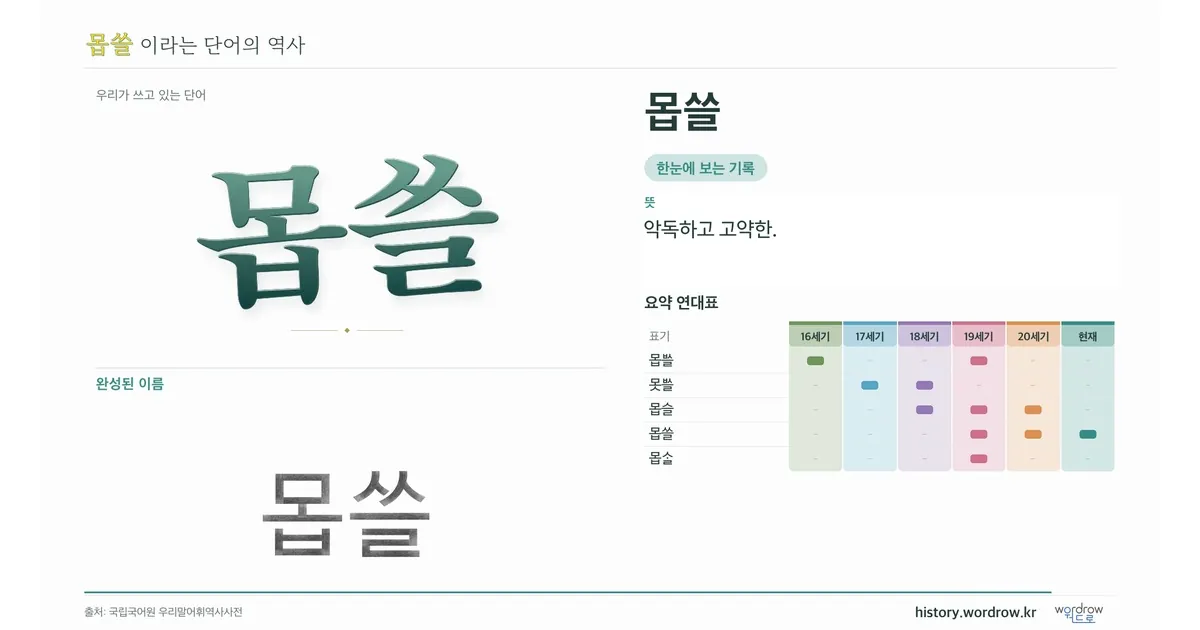 몹쓸 대표 이미지