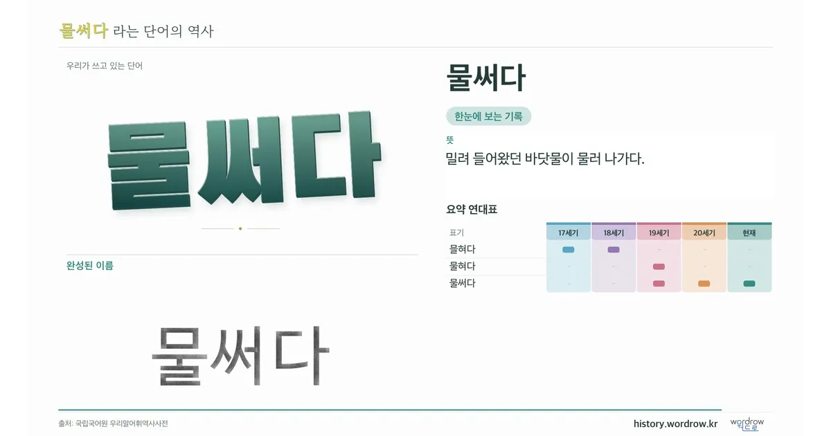 물써다 대표 이미지