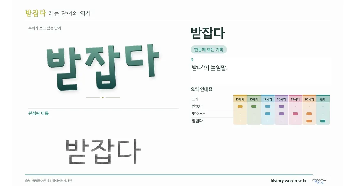 받잡다 대표 이미지