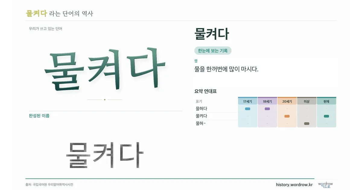 물켜다 대표 이미지