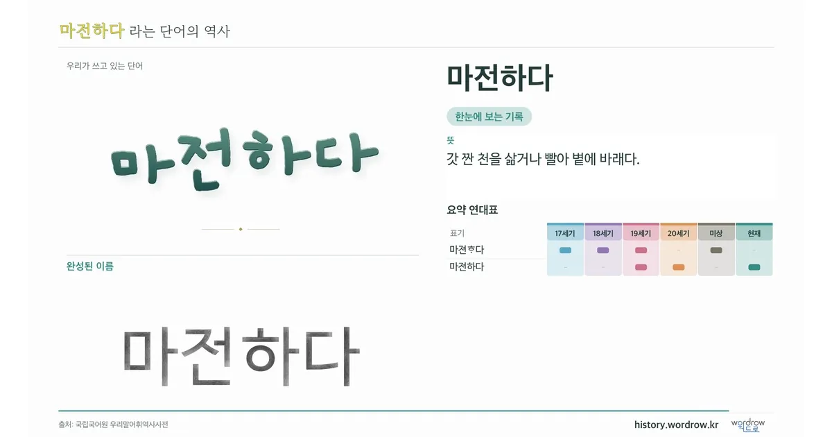 마전하다 대표 이미지