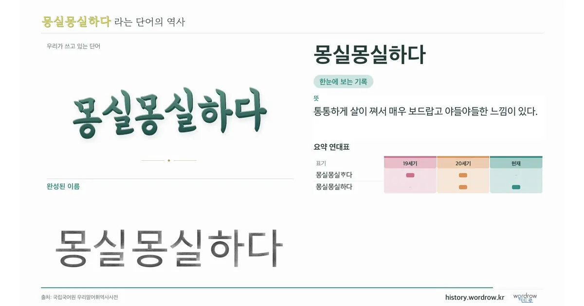 몽실몽실하다 대표 이미지