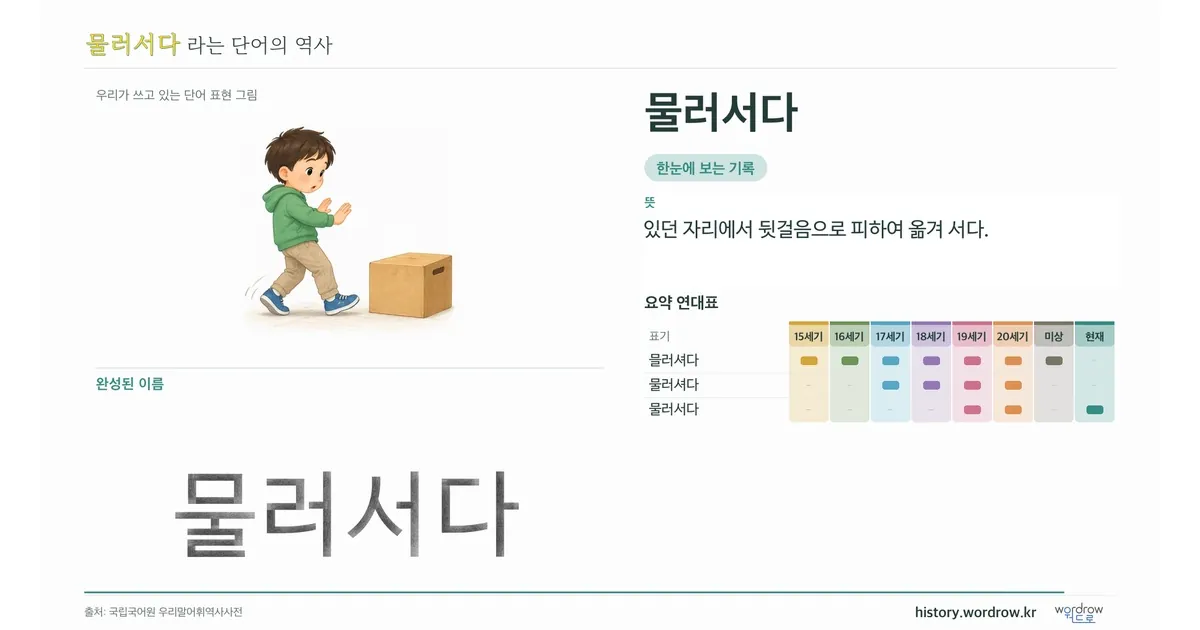 물러서다 대표 이미지