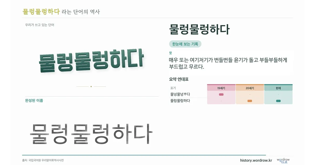 물렁물렁하다 대표 이미지