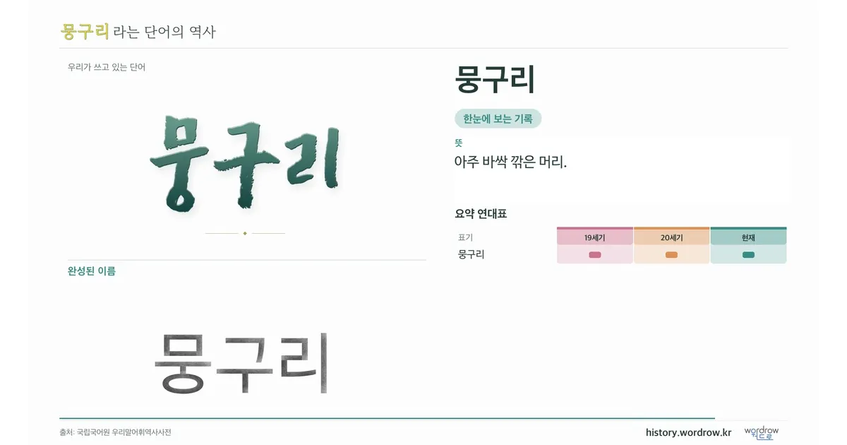 뭉구리 대표 이미지