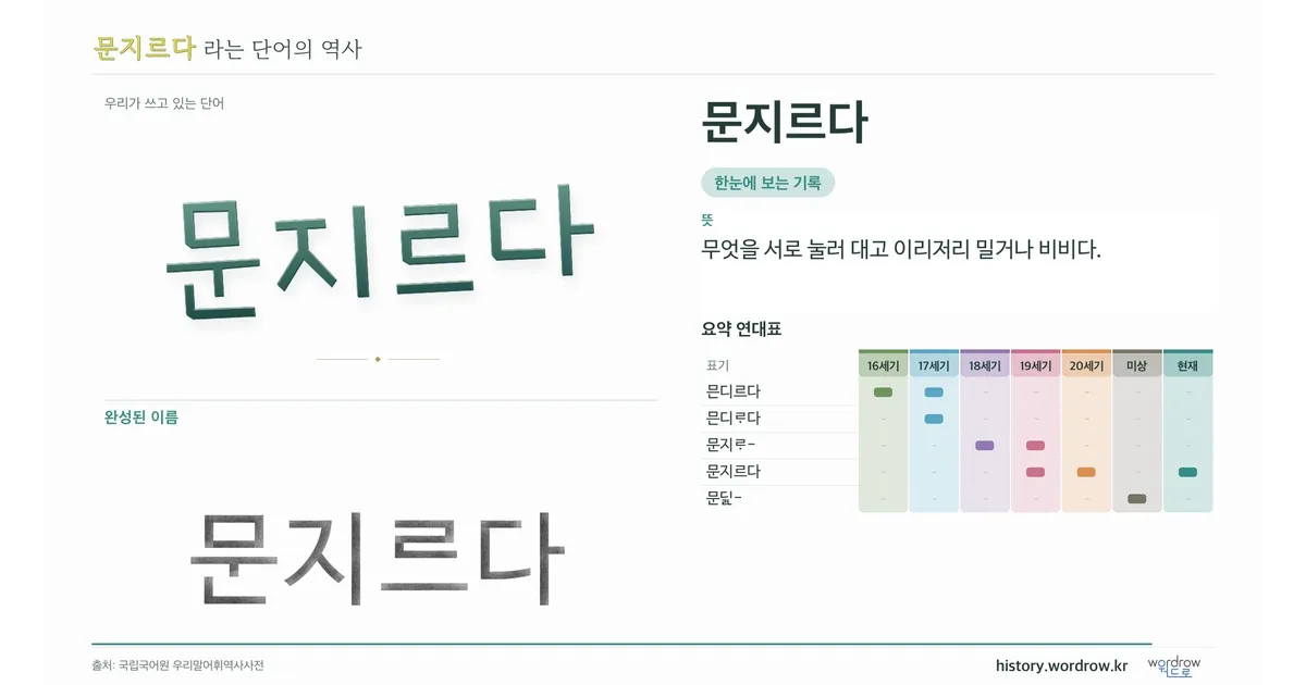 문지르다 대표 이미지