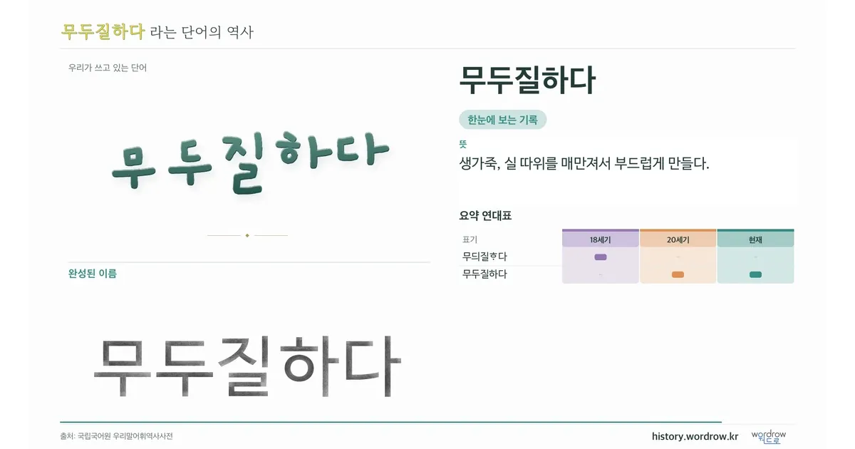 무두질하다 대표 이미지