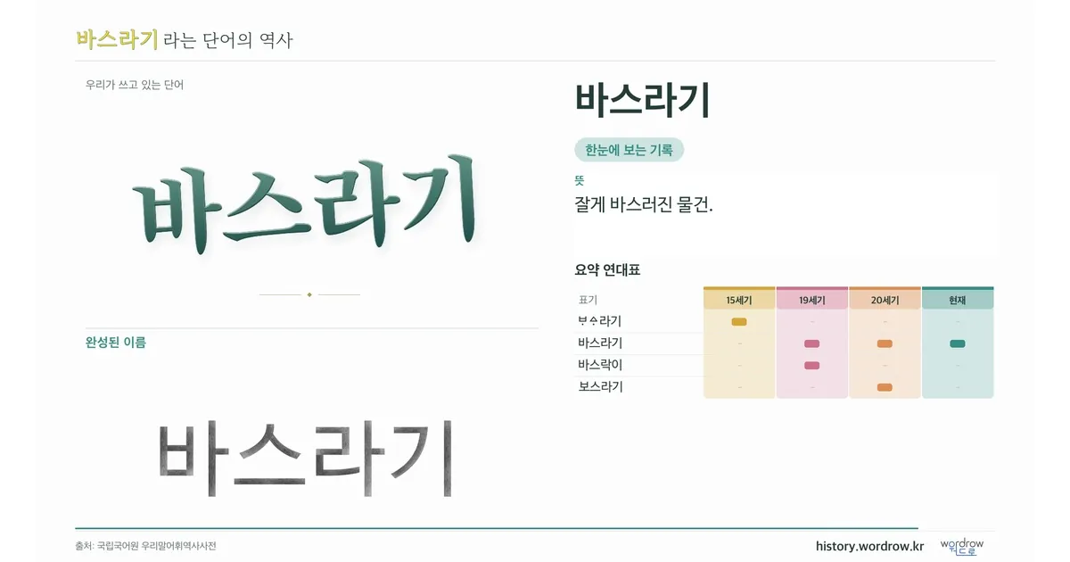 바스라기 대표 이미지