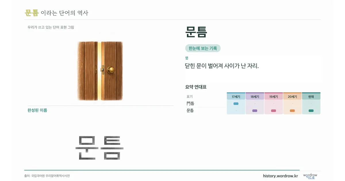 문틈 대표 이미지