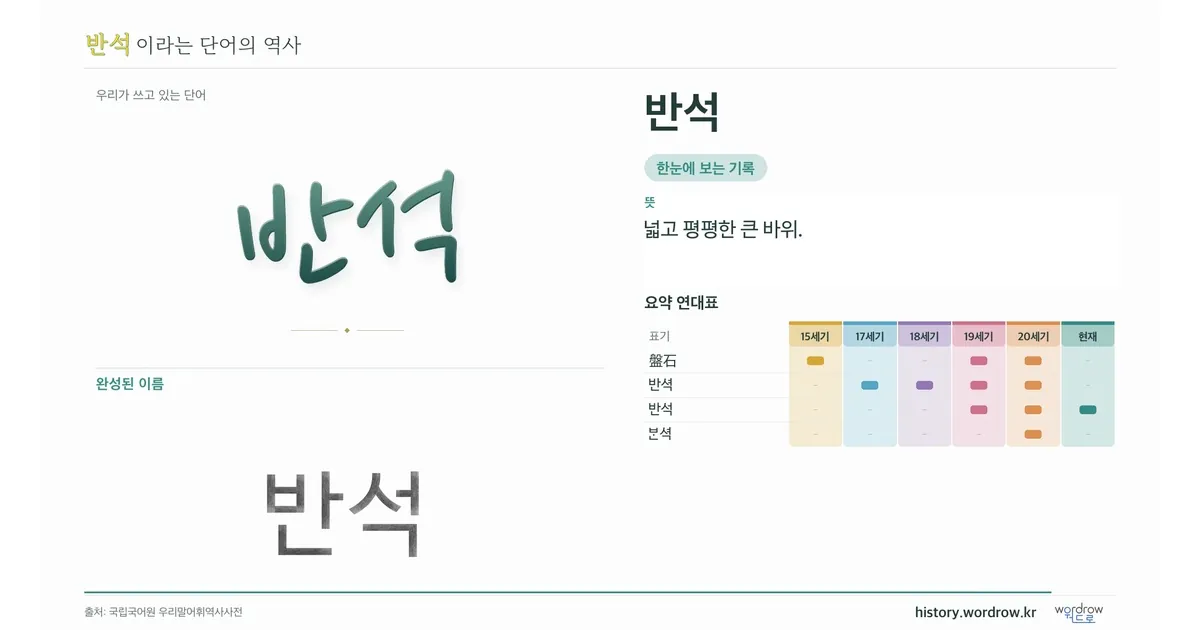 반석 대표 이미지