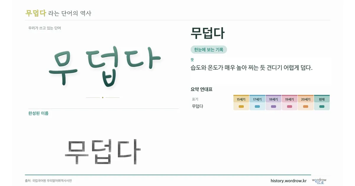 무덥다 대표 이미지