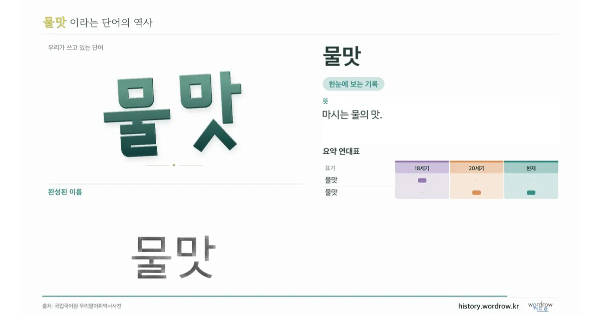 물맛 대표 이미지