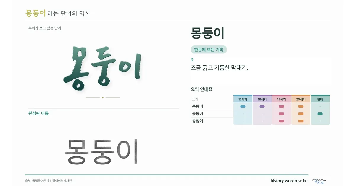 몽둥이 대표 이미지