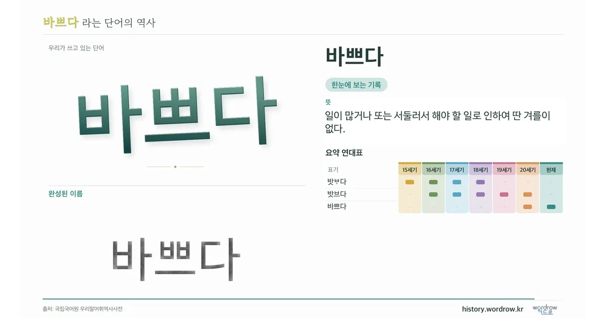 바쁘다 대표 이미지