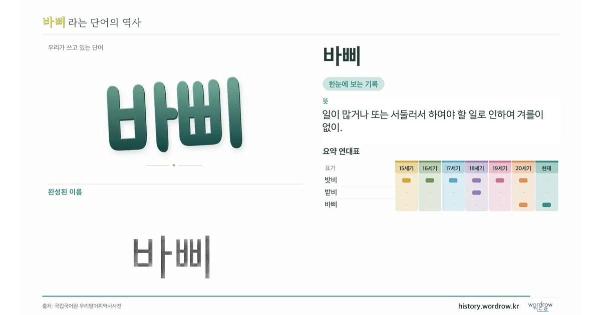 바삐 대표 이미지
