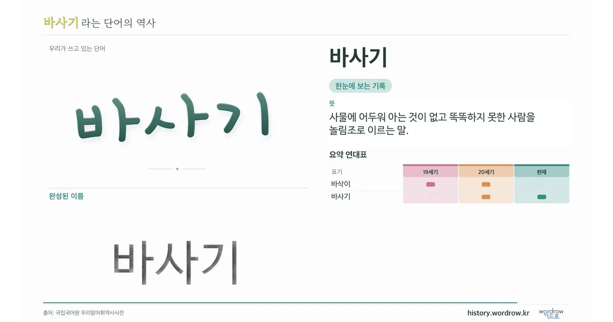 바사기 대표 이미지
