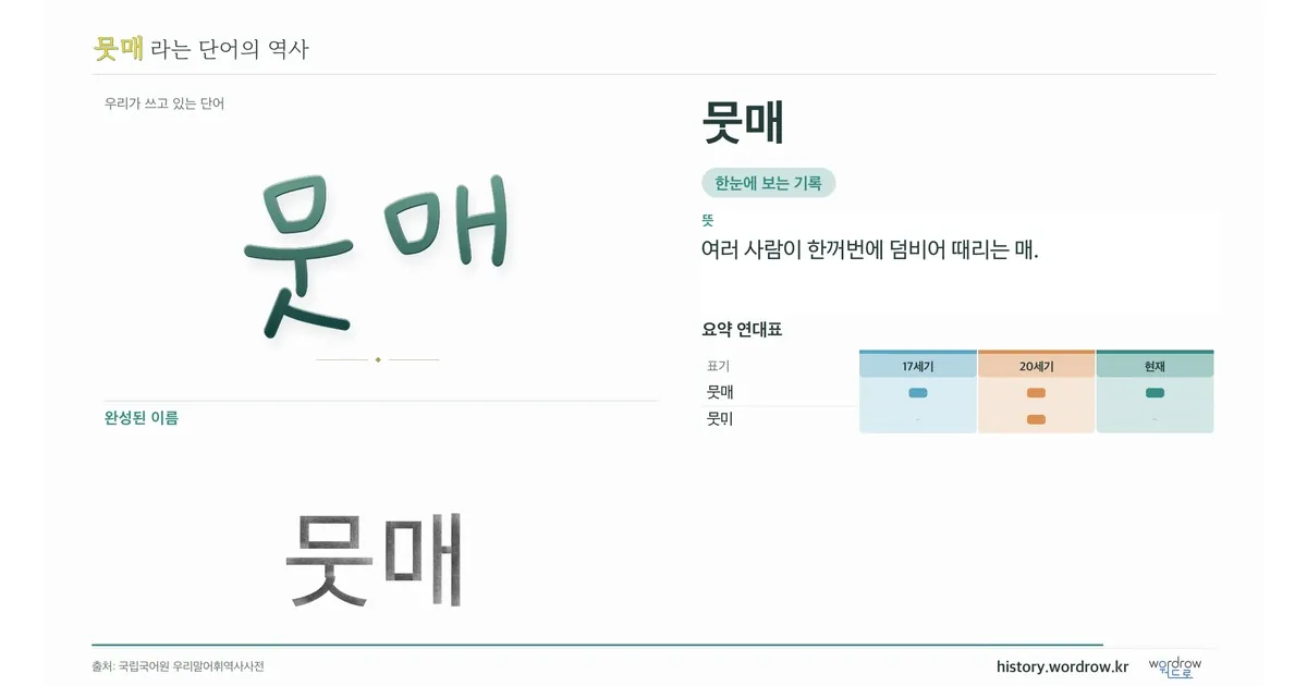 뭇매 대표 이미지