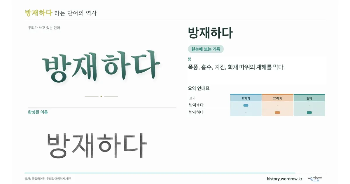 방재하다 대표 이미지