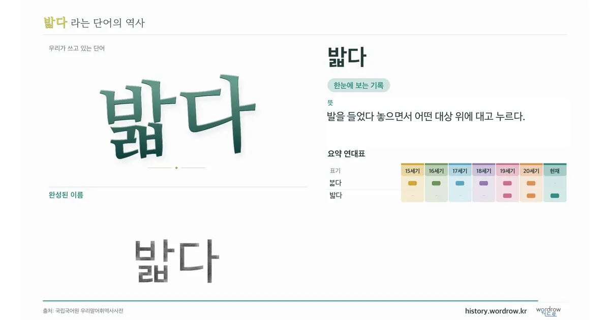 밟다 대표 이미지