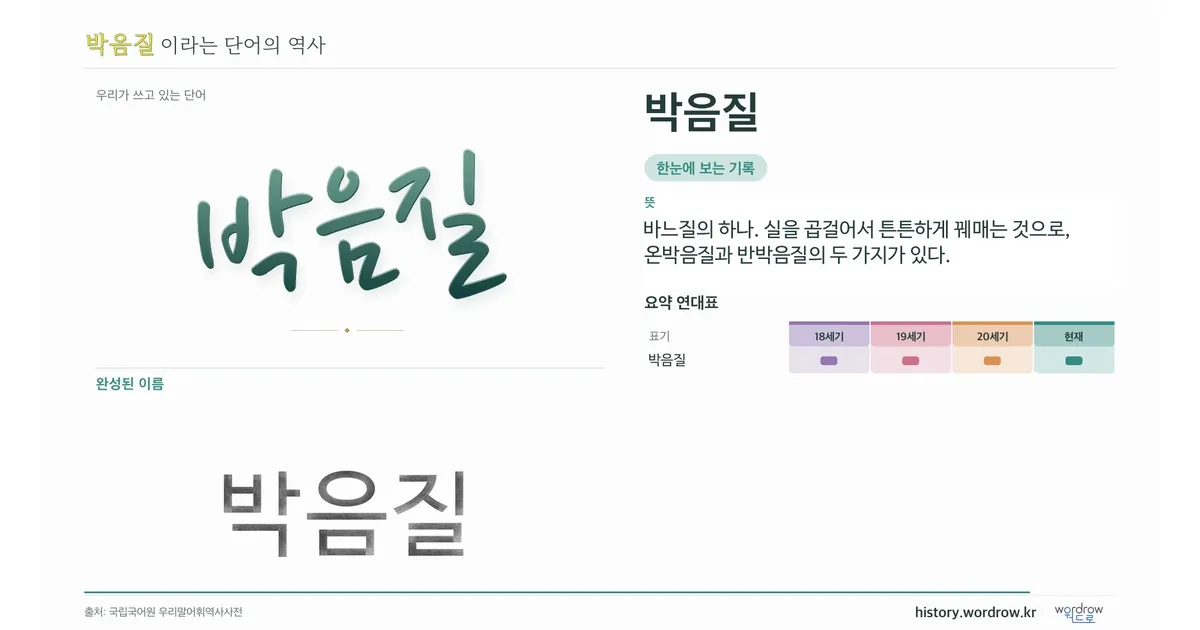 박음질 대표 이미지