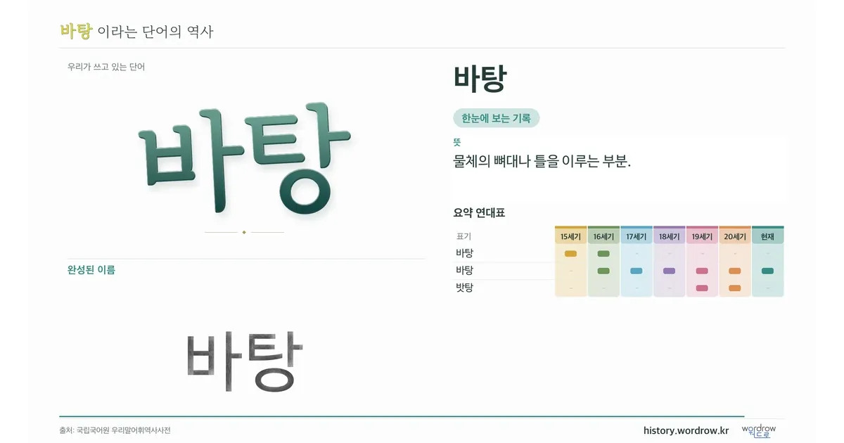 바탕 대표 이미지