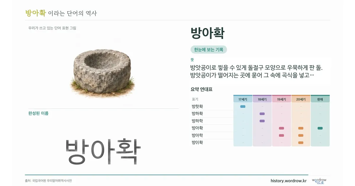 방아확 대표 이미지