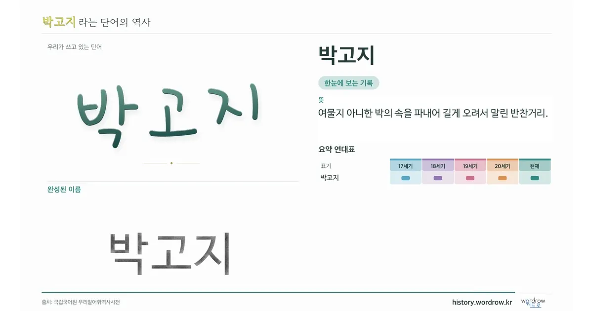 박고지 대표 이미지