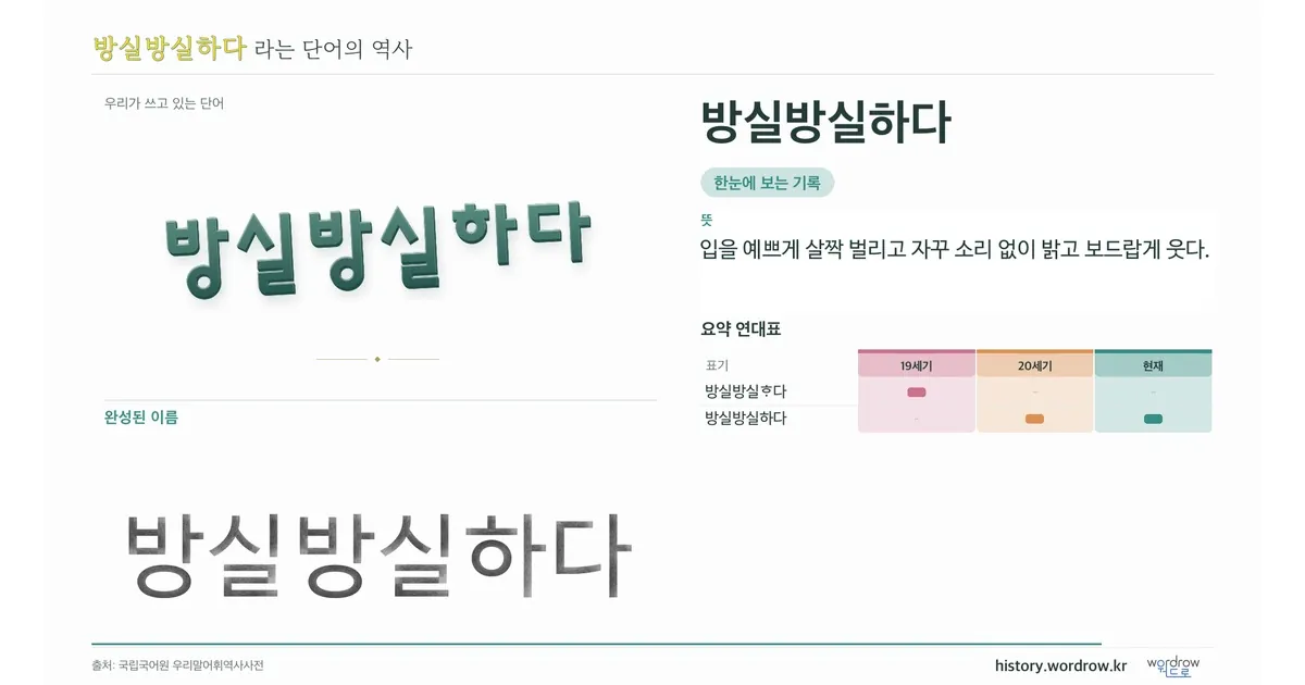방실방실하다 대표 이미지