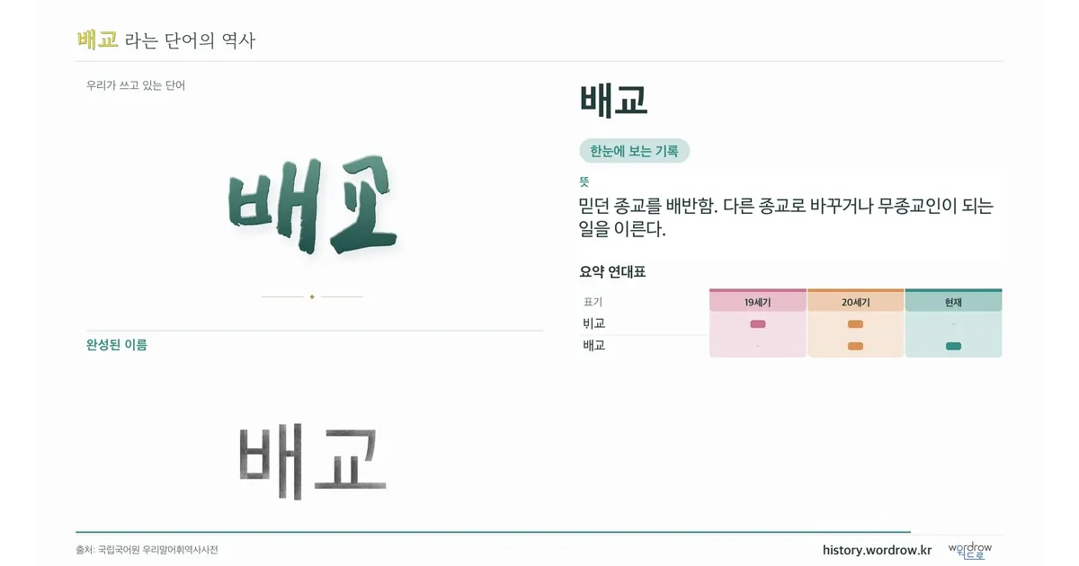 배교 대표 이미지