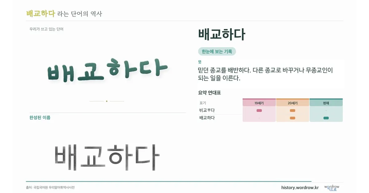배교하다 대표 이미지