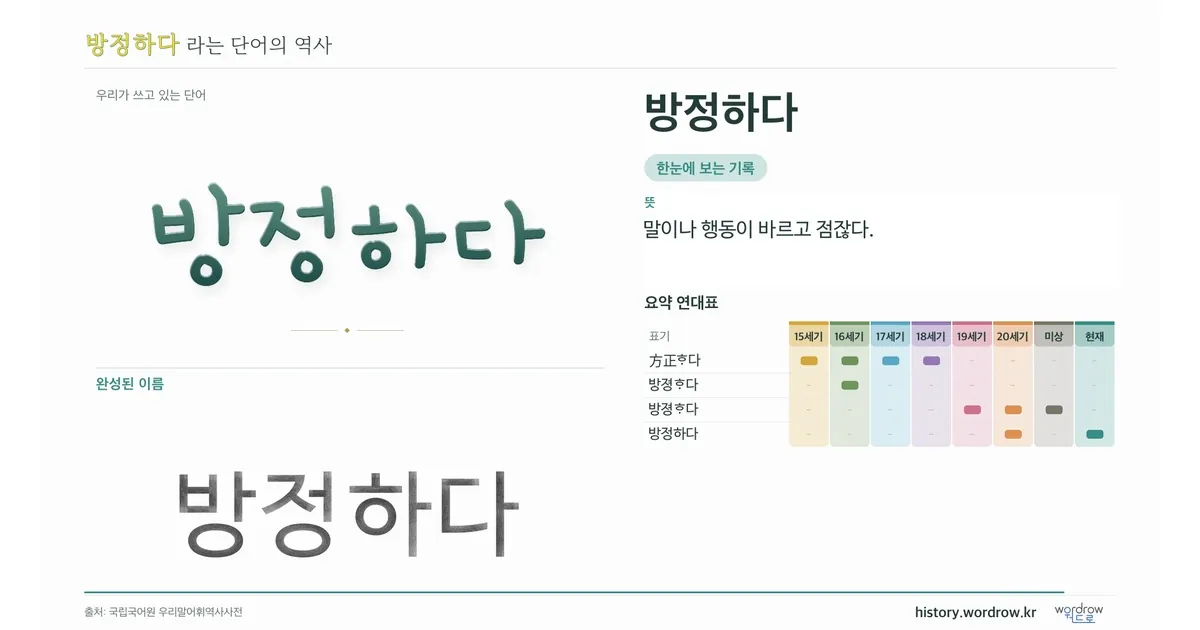 방정하다 대표 이미지