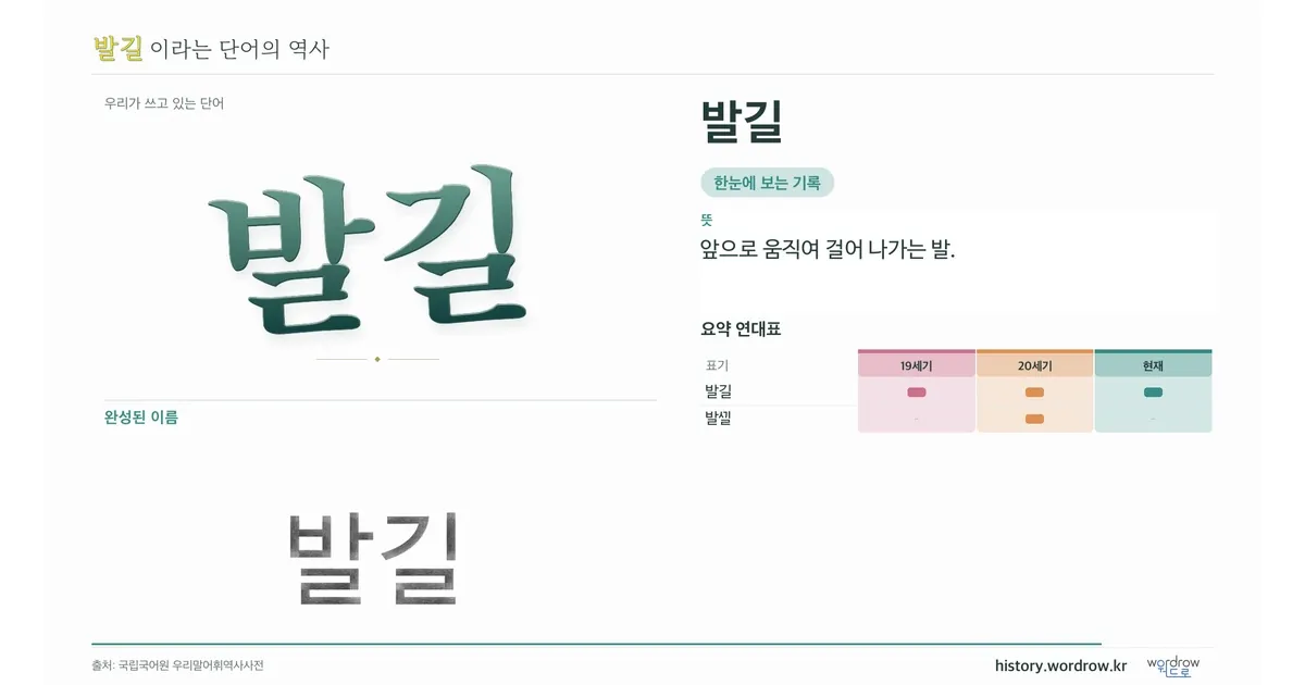 발길 대표 이미지