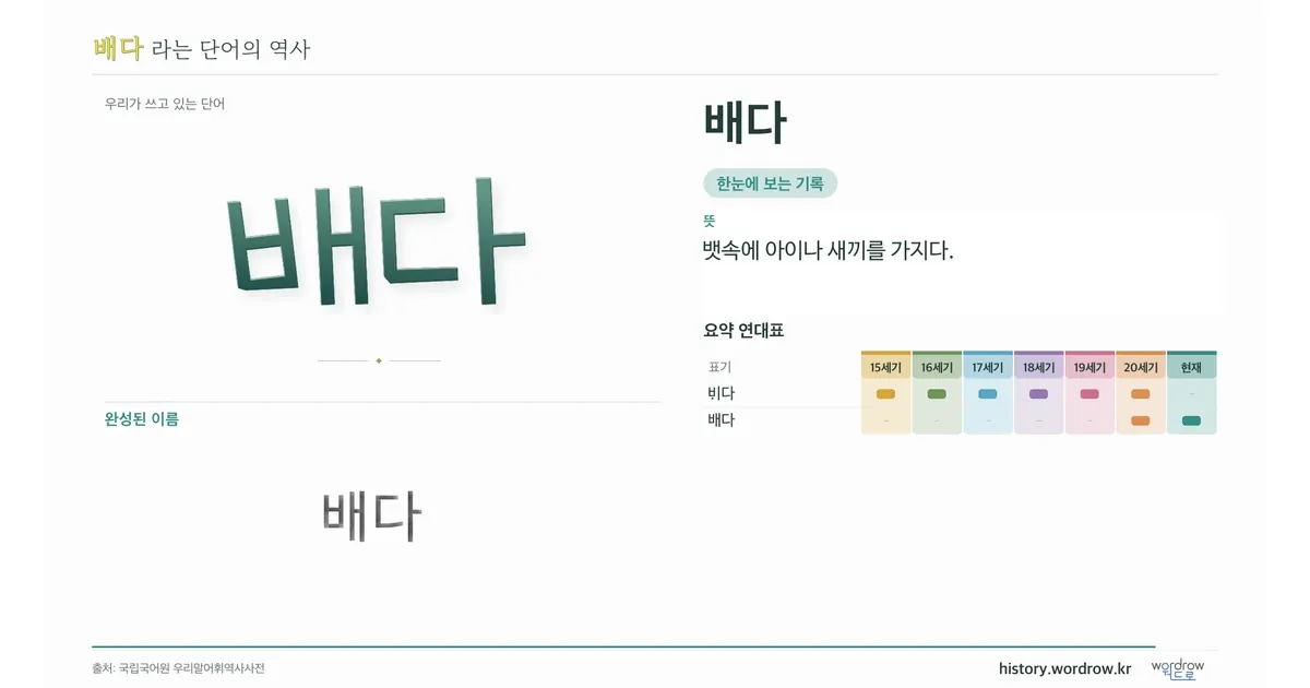 배다 대표 이미지