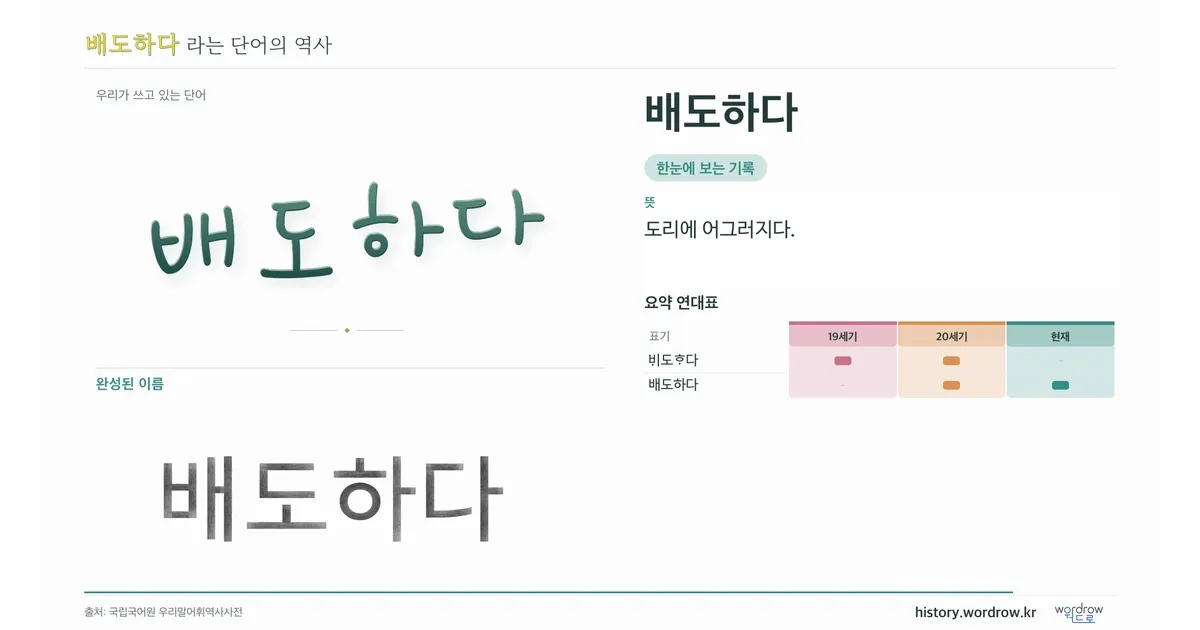배도하다 대표 이미지