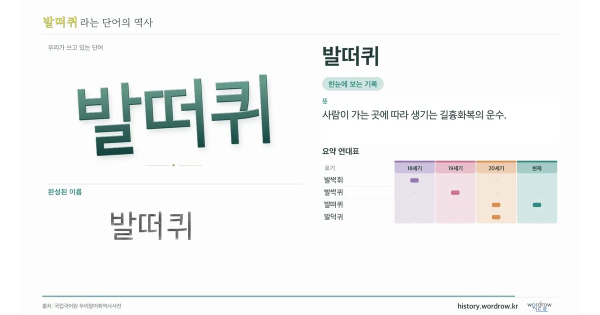 발떠퀴 대표 이미지