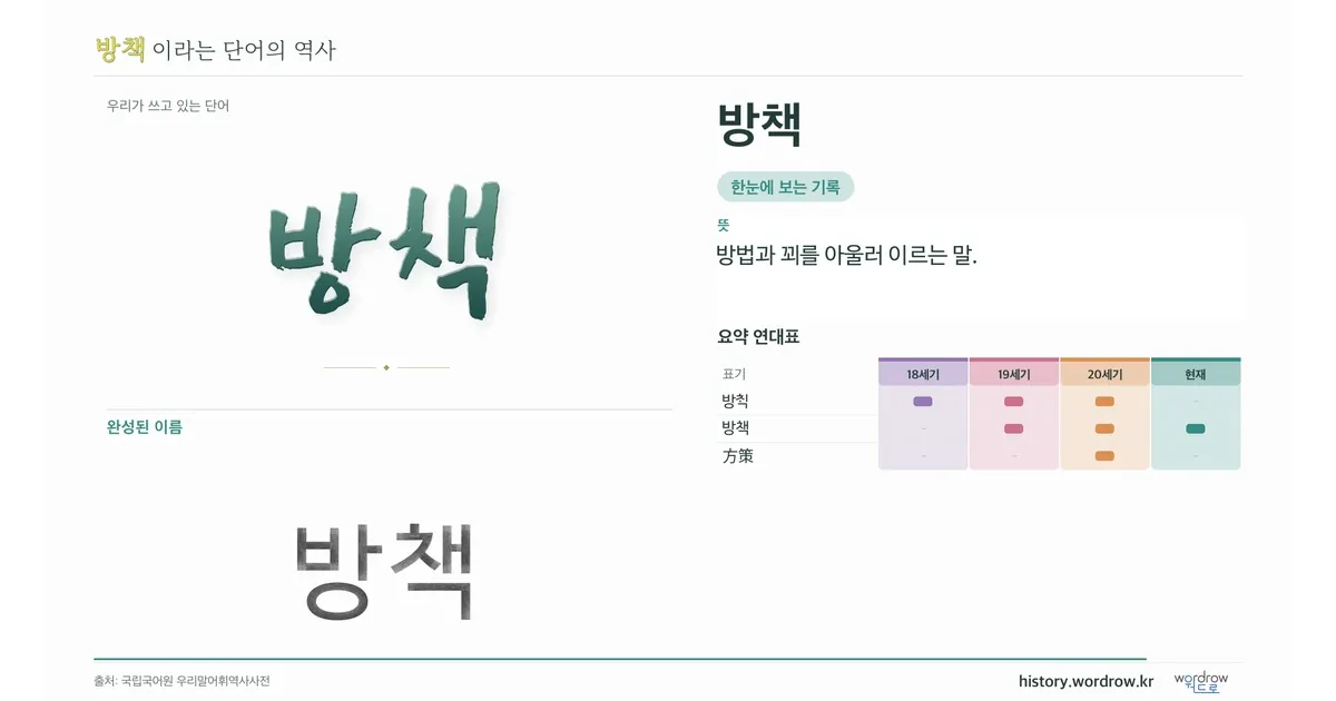 방책 대표 이미지