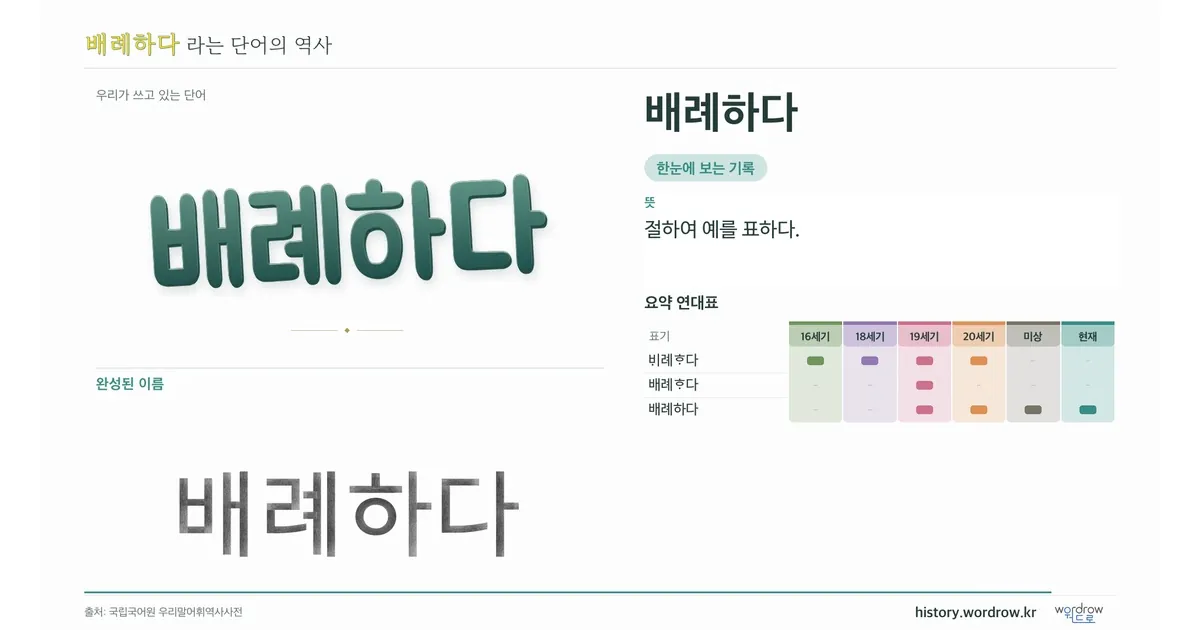 배례하다 대표 이미지