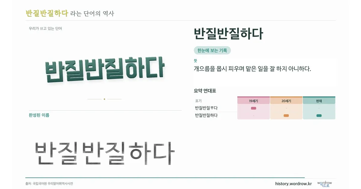 반질반질하다 대표 이미지